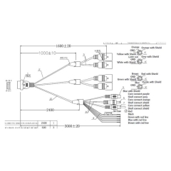 System Kabelsæt 4ch birdview(252 AE-PL3YAVM4)